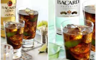 Рецепт коктейля Куба Либре Cuba Libre для вечеринок