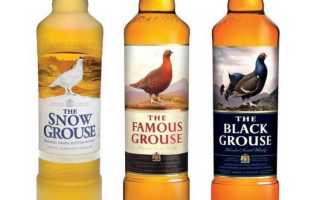 Обзор виски Famous Grouse: история и особенности