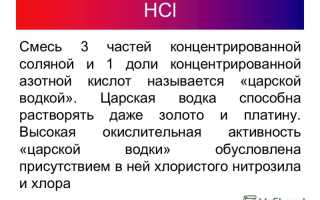 Как и где используется царская водка в культуре и традициях