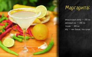 Как приготовить коктейль Маргарита в домашних условиях