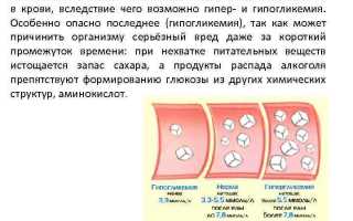 Взаимосвязь алкоголя и сахара в крови: важные аспекты здоровья