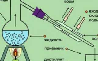 Технология второй перегонки самогона: секреты и советы