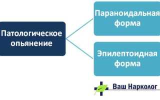 Каковы признаки алкогольного опьянения и их влияние
