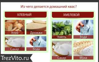 Какое содержание спирта в квасе и его влияние