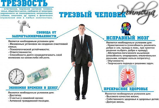 30 дней без алкоголя