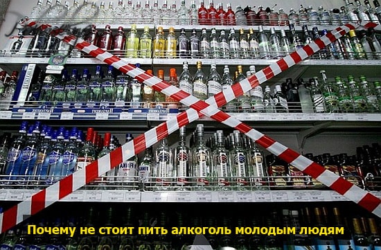 Во сколько лет можно покупать и пить алкоголь
