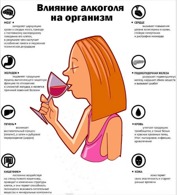 Шоколадная и золотая текила Ольмека