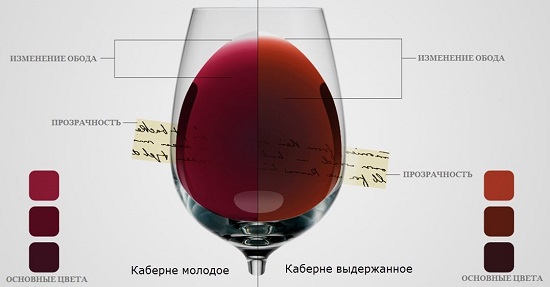 Какую бочку для алкоголя лучше выбрать