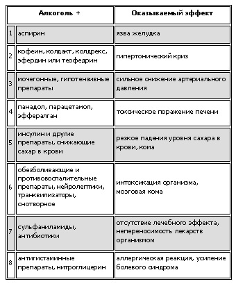 Шоколадная и золотая текила Ольмека