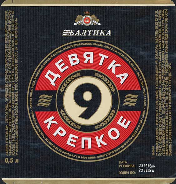 Обзор пива по крепости