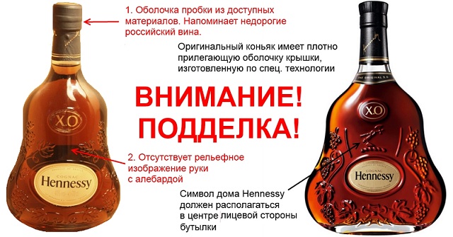 Обзор и особенности настоящего коньяка