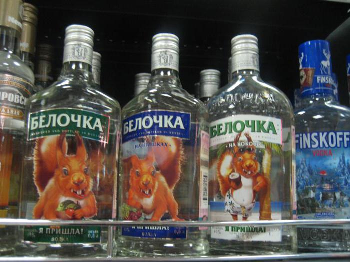 Обзор водки Белочка