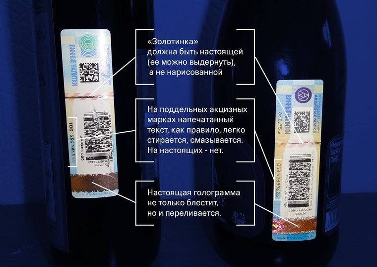 Алкогольная продукция и акцизные марки