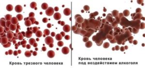 Как алкоголь действует на кровь