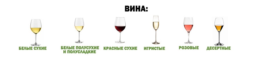 Как разбавлять вино водой