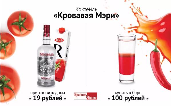 Страшная легенда о Кровавой Мэри