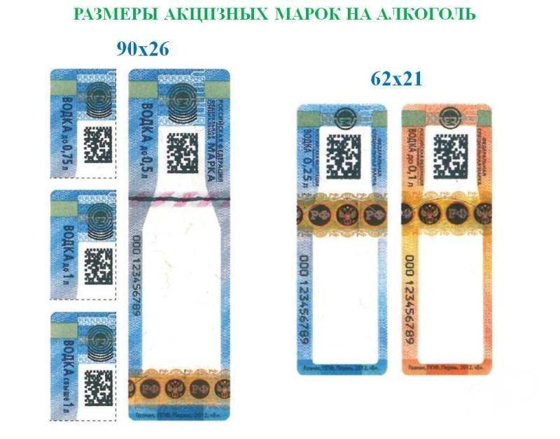 Алкогольная продукция и акцизные марки